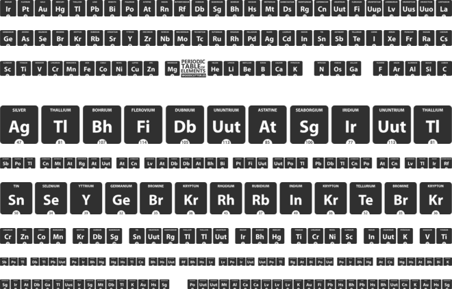 Periodic Table Of Elements Font Download Free For Desktop And Webfont