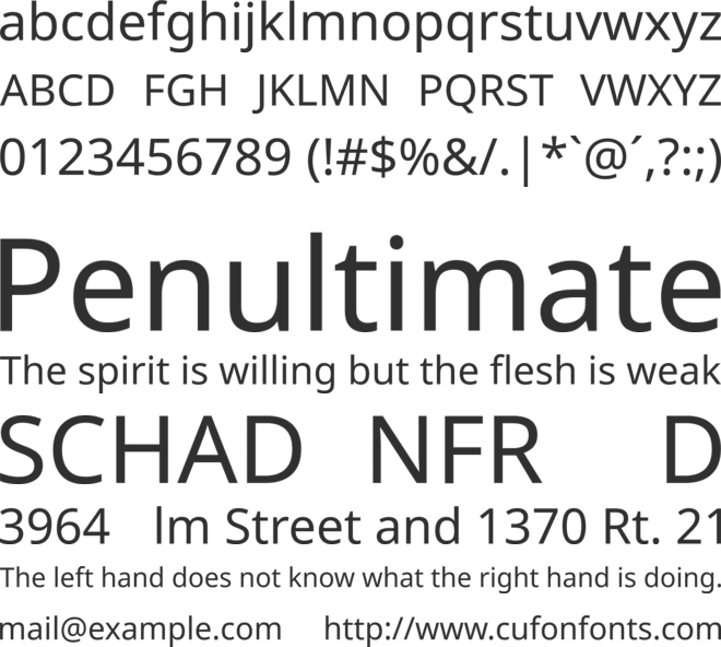 Noto Sans Sharada font preview