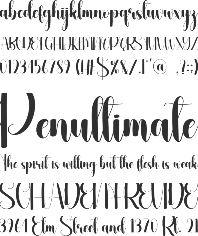 Indentation font preview