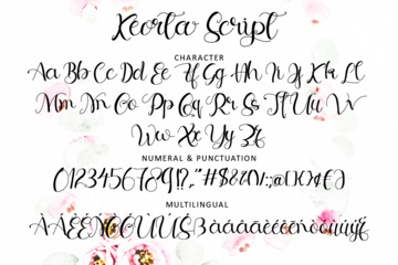 Keorta Script